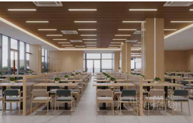 内部-内部环境2