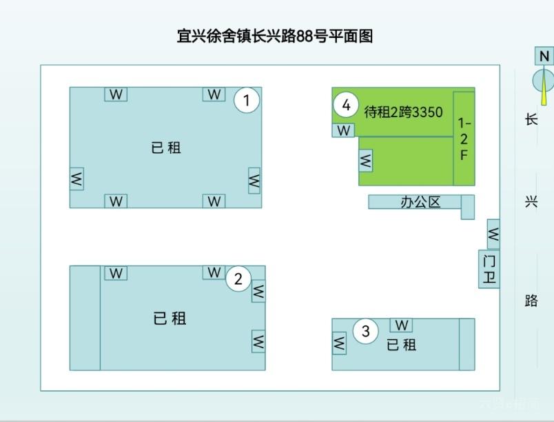 六贤长兴路88号项目