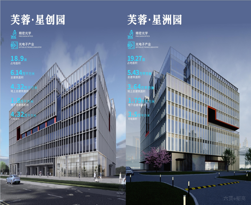 武侯簇马路旁产业园区24元起租,面积不限